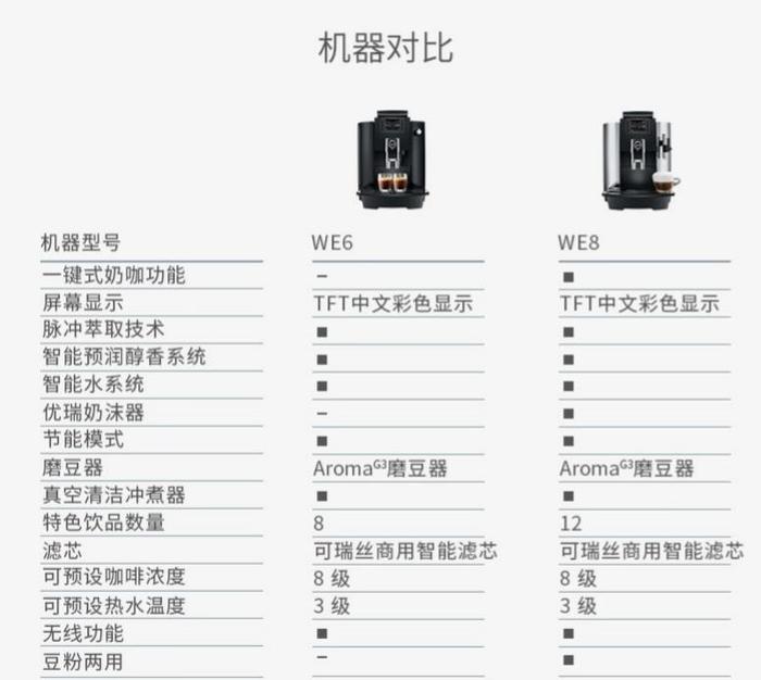 機器對比.jpg