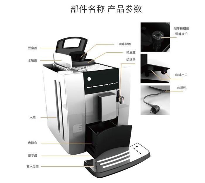 部件名稱.jpg